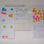 Sticky notes covering a wall during a workshop